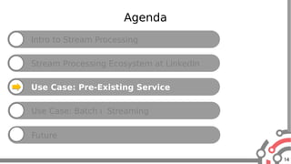 14
Agenda
Intro to Stream Processing
Stream Processing Ecosystem at LinkedIn
Use Case: Pre-Existing Service
Use Case: Batch  Streaming
Future
 