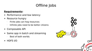 22
Offline Jobs
Requirements:
● Performance and low latency
● Resource hungry
 Finite jobs can hog resources
 Infinite jobs need to be better citizens
● Composable API
● Same app in batch and streaming
 Best of both worlds
● HDFS I/O
 