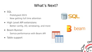 30
What’s Next?
● SQL
 Prototyped 2015
 Now getting full time attention
● High Level API extensions
 Better config, I/O, windowing, and more
● Beam Runner
 Samza performance with Beam API
● Table support
 