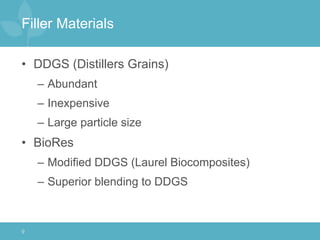 Filler Materials
• DDGS (Distillers Grains)
– Abundant
– Inexpensive
– Large particle size
• BioRes
– Modified DDGS (Laure...