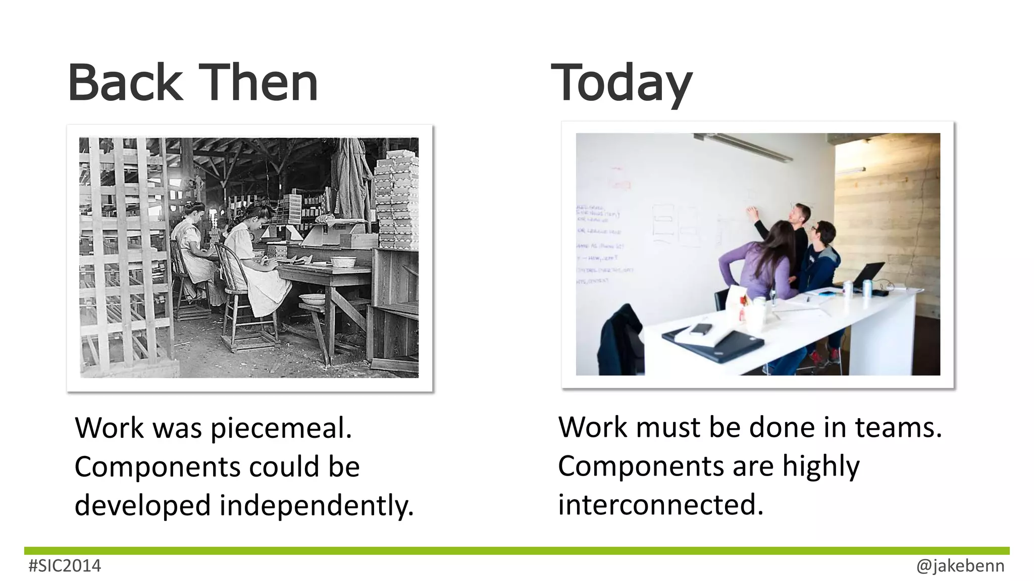 Back Then Today 
Work was piecemeal. 
Components could be 
developed independently. 
Work must be done in teams. 
Components are highly 
interconnected. 
#SIC2014 @jakebenn 
 