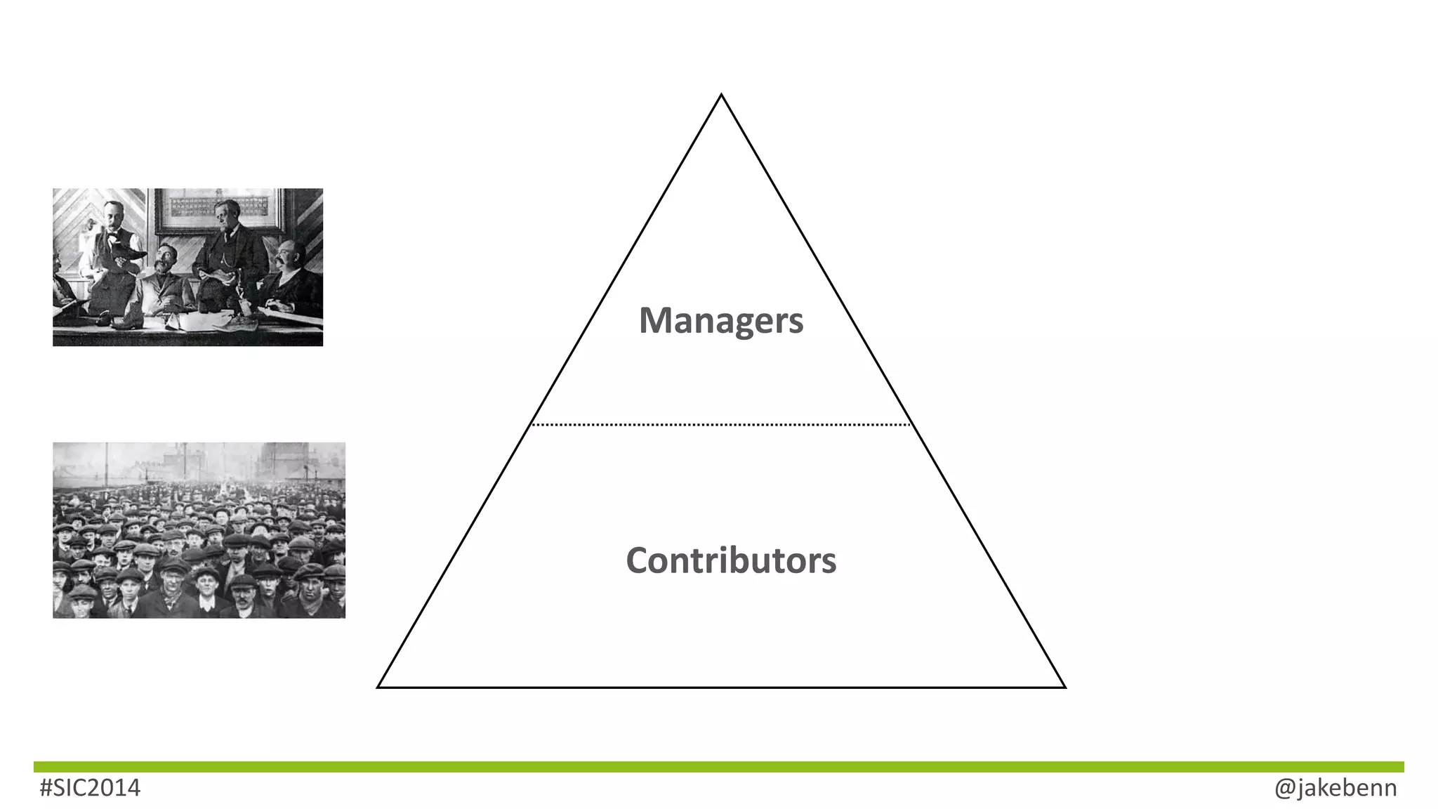 Managers 
Contributors 
#SIC2014 @jakebenn 
 