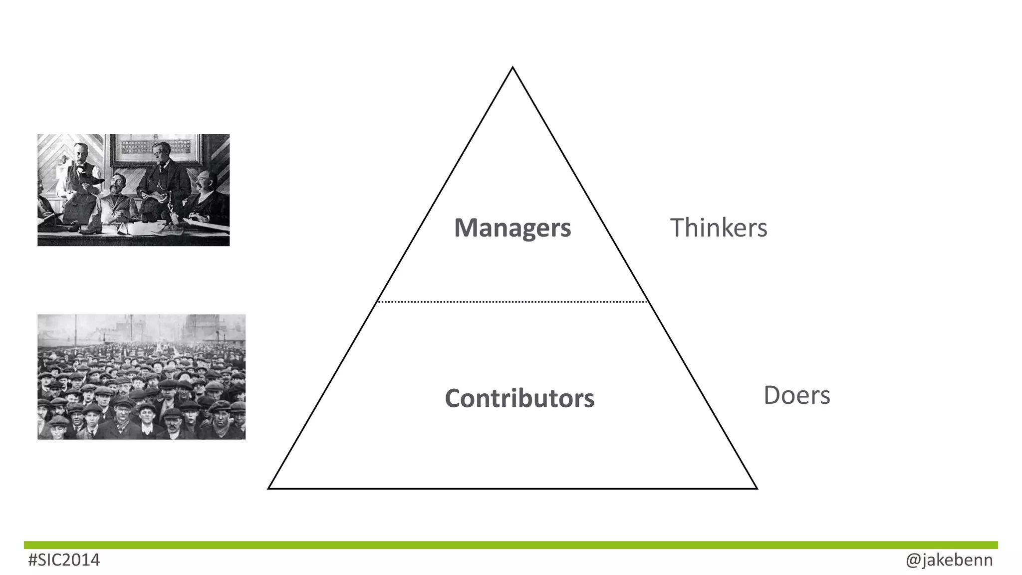 Managers 
Contributors 
Thinkers 
Doers 
#SIC2014 @jakebenn 
 