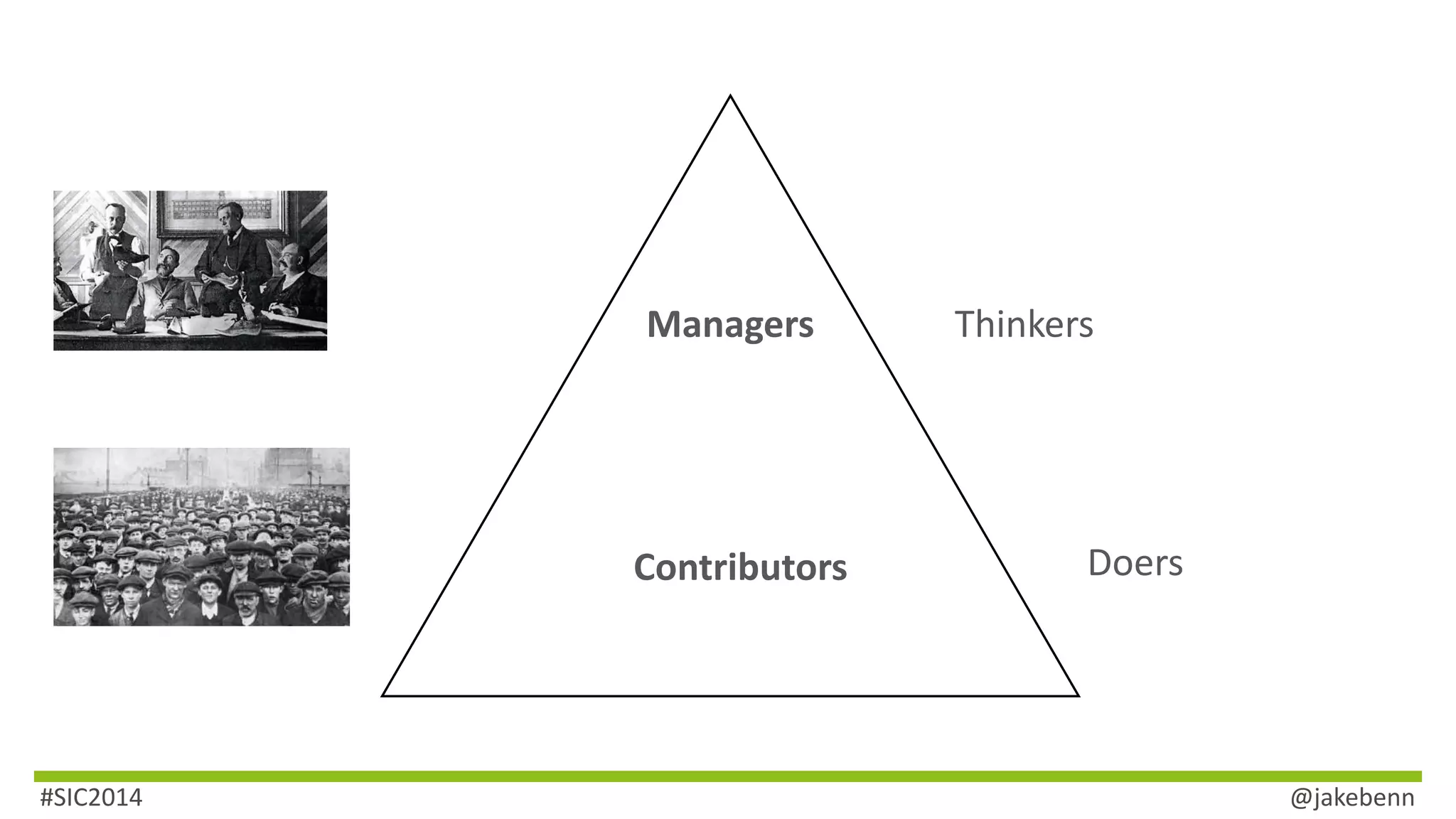 Managers 
Contributors 
Thinkers 
Doers 
#SIC2014 @jakebenn 
 