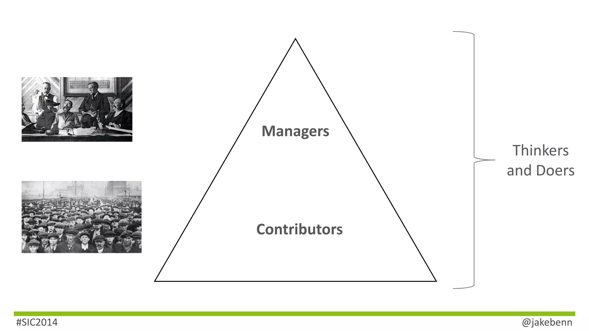 Managers 
Contributors 
Thinkers 
and Doers 
#SIC2014 @jakebenn 
 