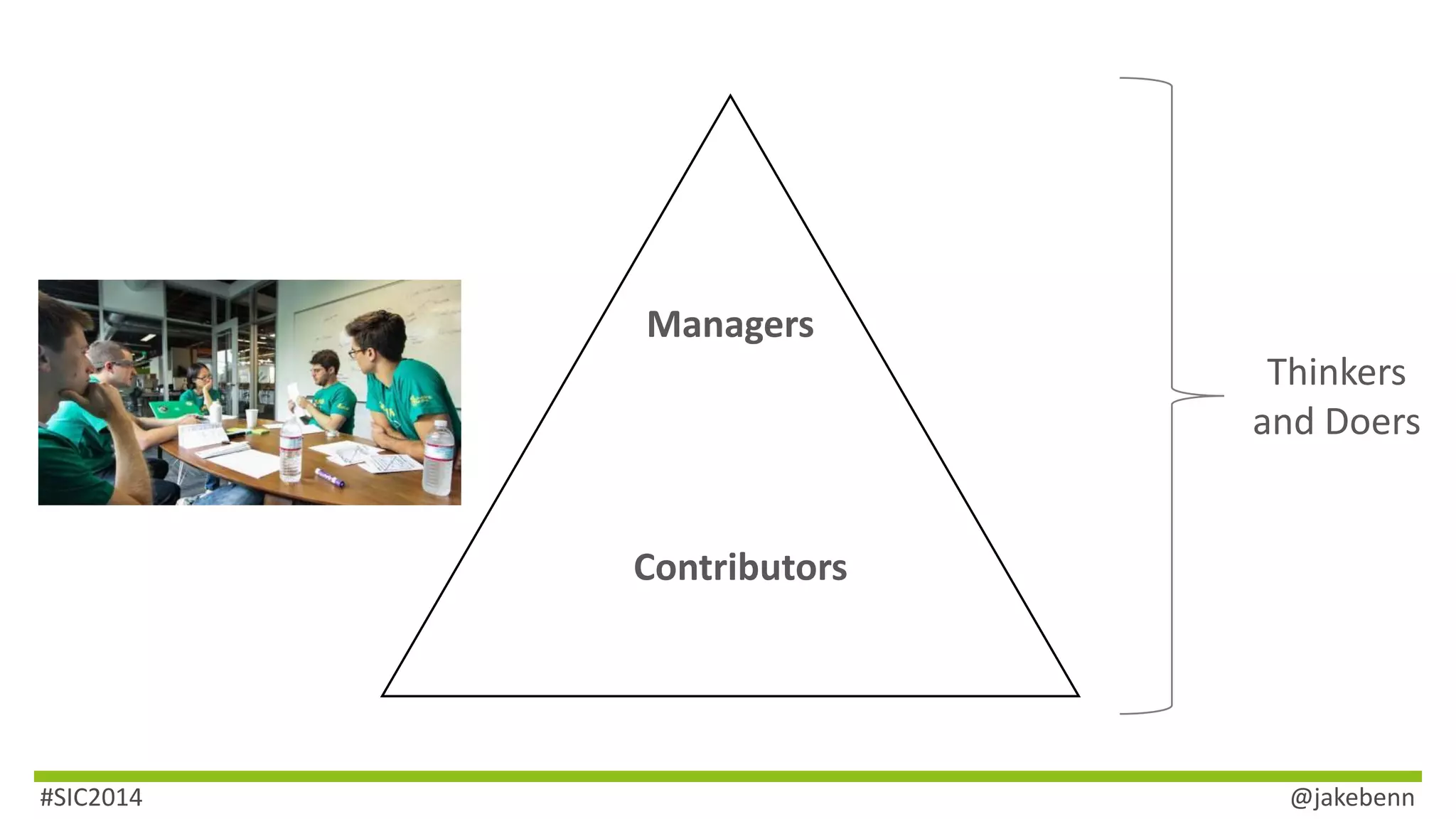 Managers 
Contributors 
Thinkers 
and Doers 
#SIC2014 @jakebenn 
 