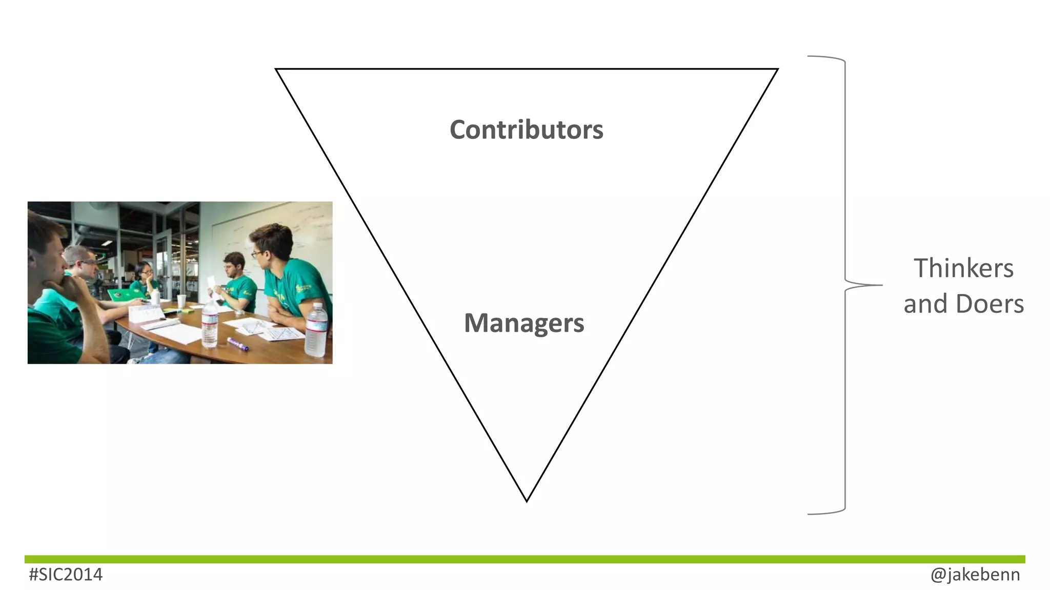 Contributors 
Managers 
Thinkers 
and Doers 
#SIC2014 @jakebenn 
 