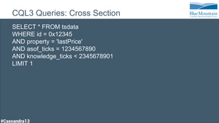 CQL3 Queries: Cross Section
SELECT * FROM tsdata
WHERE id = 0x12345
AND property = 'lastPrice'
AND asof_ticks = 1234567890
AND knowledge_ticks < 2345678901
LIMIT 1
 