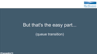 But that's the easy part...
(queue transition)
 