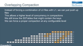 Overlapping Compaction
Instead of forcing a combination of L0 files with L1, we can just push up
files
This allows a higher level of concurrency in compactions
We still know the SSTables that might contain the keys
We can force a proper compaction at any configurable level
L0
L1
L2
L3
L4
L5
 