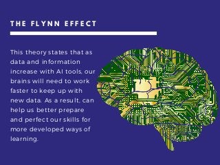 T H E F L Y N N E F F E C T
This theory states that as
data and information
increase with AI tools, our
brains will need t...