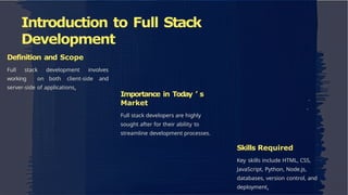 JAKEER_full_stack_web_development_project.ppt