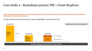 PwC
Przykład: Spółka tworzy zakład produkcyjny o wartości 30 mln PLN w województwie lubuskim.
Jeden projekt inwestycyjny m...
