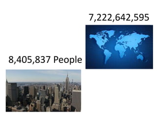 8,405,837 People
7,222,642,595
 