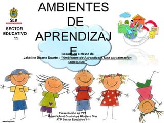 AMBIENTES DE APRENDIZAJE SECTOR  EDUCATIVO   11 Basada en el texto de  Jakeline Duarte Duarte : “Ambientes de Aprendizaje. Una aproximación conceptual” Presentación en PPT Maestra Anel Guadalupe Montero Díaz ATP Sector Educativo 11 