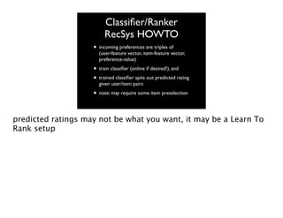 Classiﬁer/Ranker
RecSys HOWTO
• incoming preferences are triples of

(user-feature vector, item-feature vector,
preference-value)

• train classiﬁer (online if desired!), and
• trained classiﬁer spits out predicted rating
given user/item pairs

• note: may require some item preselection
predicted ratings may not be what you want, it may be a Learn To
Rank setup

 