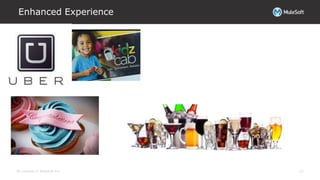 All contents © MuleSoft Inc.
Enhanced Experience
11
 