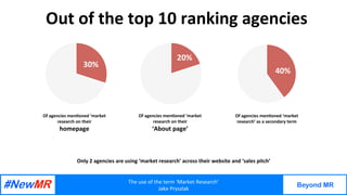 The	use	of	the	term	‘Market	Research’	
Jake	Pryszlak	
Beyond MR
	
	
Out	of	the	top	10	ranking	agencies	
	
	
Of	agencies	me...