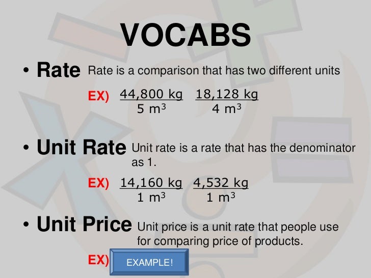 a unit price