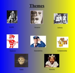 Jake, Reinvented: Themes | PPT