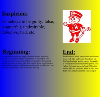 Jake, Reinvented: Themes | PPT