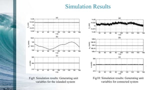 Wave-to-Wire Model of an Ocean Wave Energy Converter | PPT