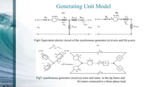 Wave-to-Wire Model of an Ocean Wave Energy Converter | PPTX
