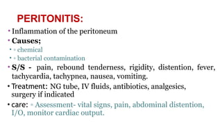 Comprehensive Overview of Gastrointestinal Disorders and Nursing Care ...