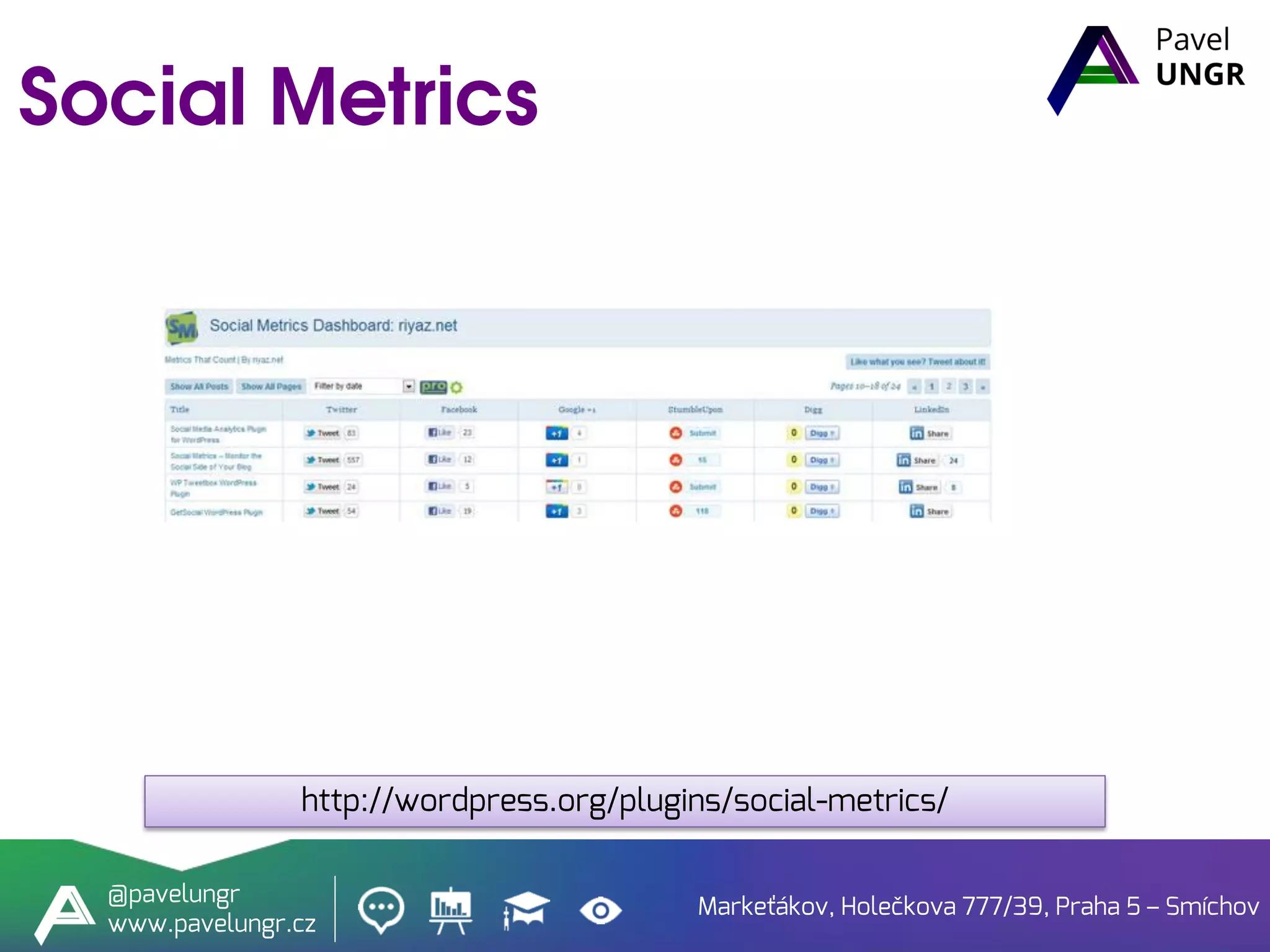 Markeťákov, Holečkova 777/39, Praha 5 – Smíchov
@pavelungr
www.pavelungr.cz
http://wordpress.org/plugins/social-metrics/
 