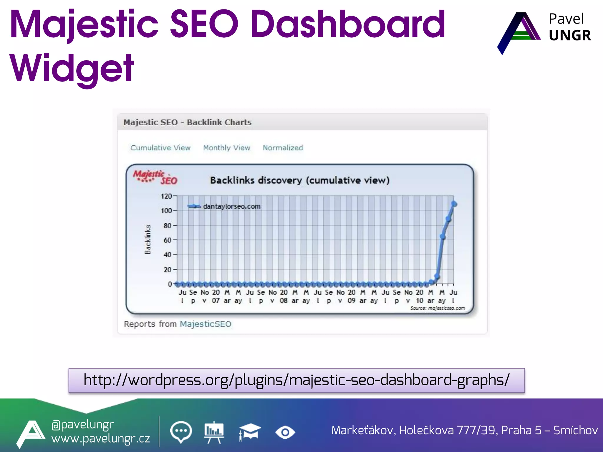 Markeťákov, Holečkova 777/39, Praha 5 – Smíchov
@pavelungr
www.pavelungr.cz
http://wordpress.org/plugins/majestic-seo-dashboard-graphs/
 