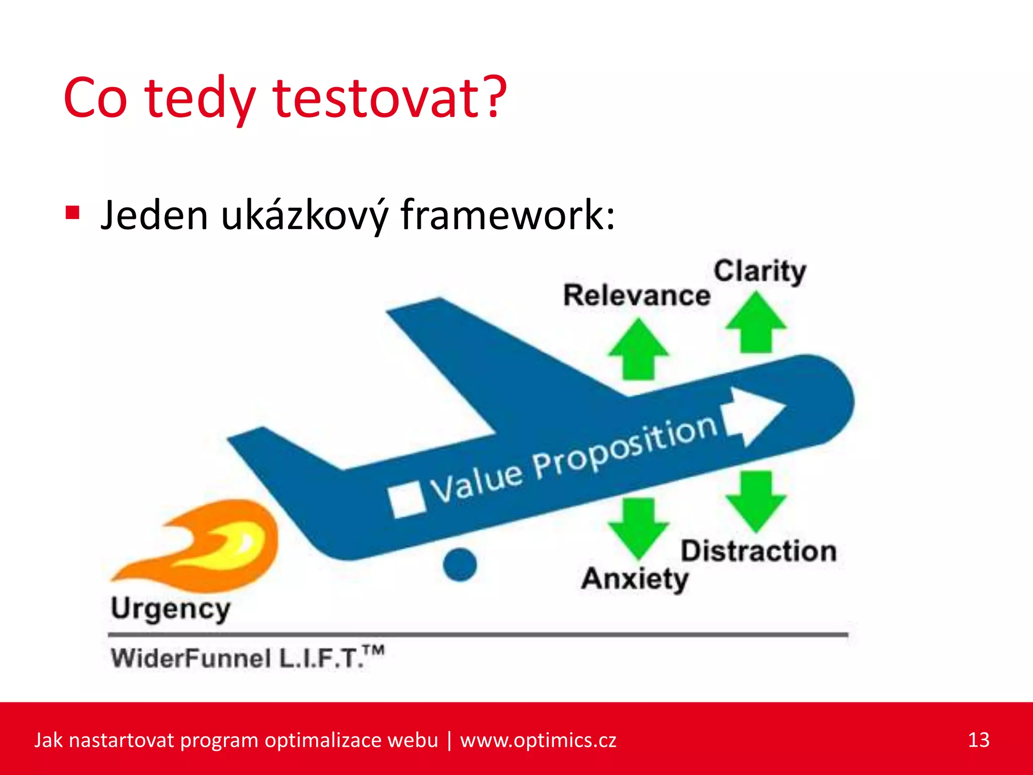 Co tedy testovat?
 Jeden ukázkový framework:
Jak nastartovat program optimalizace webu | www.optimics.cz 13
 