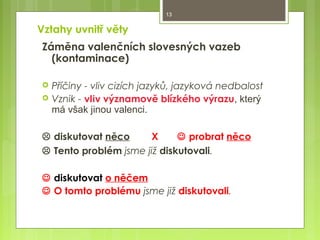 13

Vztahy uvnitř věty
Záměna valenčních slovesných vazeb
(kontaminace)



Příčiny - vliv cizích jazyků, jazyková nedbalost
Vznik - vliv významově blízkého výrazu, který
má však jinou valenci.

 diskutovat něco
X
 probrat něco
 Tento problém jsme již diskutovali.
 diskutovat o něčem
 O tomto problému jsme již diskutovali.

 