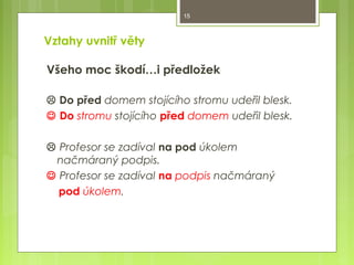 15

Vztahy uvnitř věty
Všeho moc škodí…i předložek
 Do před domem stojícího stromu udeřil blesk.
 Do stromu stojícího před domem udeřil blesk.
 Profesor se zadíval na pod úkolem
načmáraný podpis.
 Profesor se zadíval na podpis načmáraný
pod úkolem.

 