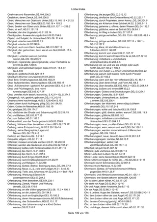 Lorber-Index

Obelisken und Pyramiden,GEJ.04.206;3                                 Offenbarung; die jetzige,GEJ.02.212.12
Obelisken; deren Zweck,GEJ.04.206.5                                  Offenbarung; dreifache des Gotteswillens,HG.02.227.17
Oben; Menschen von Oben und Unten,GEJ.10.148.15 + 212.5              Offenbarung; durch Propheten; deren Kennz.,GEJ.06.204.9
Oben; Menschen von Oben,GEJ.03.180.19 + 193.2                        Offenbarung; ein Kriterium ihrer Echtheit,Hi.02. S.269.7-11
Oben; Seelen von Oben und v.Unten,GEJ.01.137.1 + 216.2               Offenbarung; geheime u. offene; deren Wesen,GEJ.04.112.7
Oben; ist wo?,HG.01.131.18                                           Offenbarung; göttliche; wann es Zeit ist,GEJ.06.64.1
Oberster; der drei Urgeister,HG.01.03.14                             Offenbarung; ihr Weg in Indien,GEJ.07.107.ff
Oberägypten; Auswanderung dorthin,HG.03.154.6                        Offenbarung; jetzige verheißen,GEJ.03. 15.6 + GEJ.08. 42.6 +
Objekt; und Subjekt; ihr Unterschied,GEJ.06. 31.4-6                        168.1
Obrigkeit untertan sein,HH.01.1;9                                    Offenbarung; jetzige verheißen,GEJ.08.122.15 + 186.1 +
Obrigkeit untertan,Hi.02.240;6                                             GEJ.10.157.2
Obrigkeit; auch vom Herrn beachtet,GEJ.01.022.10                     Offenbarung; klare; üb.Verhältn.d.Herrn zu
Obrigkeit; der; gehorchen; denn sie ist von Gott,HH.01. 17.3-              S.Kindern,HH.01.146.8ff
      12.18ff                                                        Offenbarung; kommt vom Vater,HG.01.167.17
Obrigkeit; i.untertan sein u.i.Gerichte                              Offenbarung; kommt wenn Erkenntnis da ist,GEJ.07.121.6
      nützen,GEJ.09.159.20+21                                        Offenbarung; mittelbare u.unmittelbare
Obrigkeit; regierende; gesetzgebende; unser Verhältnis zu                  Unterschied,GEJ.03.204.3-5
      ihr,HH.02.298.7;299.5                                          Offenbarung; ob; wo und wie sie erfolgt; oder auch
Obrigkeit; und Gehorsam gegen diese,HH.01. 18.4 -8 +                       nicht!!,GEJ.07.104.2 + 105.1
      GL.S.400                                                       Offenbarung; von Außen u.v.Innen Unterschied,BM.050.22
Obrigkeit; weltliche,Hi.02.329;11 ff                                 Offenbarung; warum Gott solche nicht durch Priester
Obst kann Würmer verursachen,Hi.01.246;5                                   gibt!!,GEJ.07.105.2
Obst; Brot; Ernährungswinke,GEJ.09.150;21                            Offenbarung; wem sich der Herr offenbart,GEJ.10. 46.11
Obst; faulwerdendes; Warnung davor,GEJ.09.150.17                     Offenbarung; über deren Inhalt und Form,NS. 68.5
Obst; i.f.d.Menschen i.gekocht. Art gesünder,GEJ.10.210.11           Offenbarung; über dieselbe,GEJ.02.108.2 + GEJ.03.204.1.ff
Obst; und Früchtegenuß; des Herrn                                    Offenbarung; äußere und innere,BM 50;22
      Anweisungen,GEJ.09.127.1ff                                     Offenbarungen; Gottes sind Entdeckungen,GEJ.03.204.1
Obst; unreifes nicht essen; warum,Nz. S.42.ff + GL.S.374.f           Offenbarungen; Gottes,Nz. S.61-63.ff
Obstgenuß; roh; gedörrt; gebraten,GEJ.10.210;10                      Offenbarungen; Unterschied zw. äußerer
Obstnascherei nachmittags,HuG S.129;HDw S.152                              u.innerer,GEJ.05.236.4
Odem; Atem durch Aufregung giftig,GEJ.04.154;10                      Offenbarungen; der Wahrheit; wenn nötig d.d.Herrn
Odem; Gottes im Menschen,HG.01.185.19                                      veranlaßt,GEJ.10.157.2+3
Oel; geistiges,GEJ.09.174.7                                          Offenbarungen; echte und falsche,GEJ.06.150.ff
Oel; köstliches der Gnade und Erbarmung,HG.02.216.19                 Offenbarungen; göttl. direkte; selten; warum?,GEJ.09. 19.9
Oel; und Balsam,GEJ.01.177.15                                        Offenbarungen; göttliche,GEJ.05. 5.2
Oel; zum Salben,HG.01.167.3                                          Offenbarungen; mittelbare u.unmittelbare;
Oelbaumblatt; von der Taube gebracht,HG.03.359.8                           Unterschied,GEJ.03.204.1.ff
Oelberg; Näheres über denselben v.Herrn,GEJ.06.172.1ff               Offenbarungen; neue; zu allen Zeiten,GEJ.03. 91.16
Oelberg; seine Entsprechnung,Hi.02.S.29.13b-14                       Offenbarungen; wem; warum und wie?,GEJ.04.109.11
Oelberg; seine Geographie; Lage und                                  Offenbarungen; werden immerwährend d.Menschen
      Namen,GEJ.06.172.4+5                                                 gegeben,GEJ.09. 19.6-8
Oellicht; ein Gleichnis,GL. S.214.f                                  Offenbarungsart; neue; des e.E.Jesu,HH.02.261.5.ff
Oelquelle; allgem.,HG.02. 71.15                                      Offenbarungsregeln; darüber,NS.68.10.ff
Offenbar; müssen einst alle werden,GS.01. 96.26+35                   Offenbarungsträger; selbst; hat
Offenbar; werden alle Gedanken im Lichte,HG.02.101.21                      völl.Willensfreiheit,GEJ.06.177.1-5
Offenbarung Gottes nicht hintenansetzen,Hi.01.411;10                 Offenheit; ist gut,HG.01.087.12
Offenbarung des Herrn,Hi.01.306;3                                    Offiziere; gute und brave,GEJ.01.087.13
Offenbarung des Herrn,Hi.01.391;4                                    Ohne; Liebe kein Leben,HG.02. 34.18
Offenbarung durch Engel,HG.01.36;21                                  Ohne; Liebe; keine Gerechtigkeit,HG.01.022.12
Offenbarung nach Empfänglichkeit,Hi.01.232 ff                        Ohne; MICH vermöget ihr nichts etc...,HG.02.233.4+9+17
Offenbarung und Religion,Hi.02.268                                   Ohnmacht durch Schmerzen,GEJ.02.001;6
Offenbarung; Gottes; direkte; Bedingung dazu,GEJ.09. 37.3            Ohnmacht und Narkose,Hi.02.309
Offenbarung; Neue; d.J.L.; wie wem zeigen,Hi.01. S.46.13             Ohnmacht; Gottes; d.Freiheit d.menschl.Willens
Offenbarung; Tiefe; des Johannes,HH.02.245.2-4 + BM.179.ff                 gegenüber,HH.01.25.ff
Offenbarung; Weisung d.Seele i.ihr                                   Ohnmacht; und Allmacht unvereinbar,HG.01.135.11
      Lebenszentrum,GEJ.03.204.3                                     Ohnmacht; wer lästert bekennt seine,BM.126;06
Offenbarung; Wert derselben,GEJ.04.238.1                             Ohr ist dem Leben näher,HG.02.171;20
Offenbarung; Zweck; Wesen und Wirkung                                Ohr steht vor Auge,GS.02.86;3-12+17
      derselb.,GEJ.06.176.6                                          Ohr und Auge; deren Anatomie,Ste 6;7-13
Offenbarung; an alle Völker gegeben,GEJ.08. 17.3 + 196.1             Ohr vor Auge,GS.02.86;3-12+17
Offenbarung; an die Juden,GEJ.09.194.5                               Ohr; d.Leibes; Auge des Geistes; warum?,GS.02.086.2+3-11
Offenbarung; auch an Ungläubige,GEJ.10.100.2                         Ohr; dem Leben näher als das Auge!,HG.02.171.20
Offenbarung; deren Herzensverständnis,NS.65.ff (Notabene)            Ohr; dem Leben näher als das Auge,HG.02.171;20
Offenbarung; des Gotteswillens,HG.02.151.17                          Ohr; dessen Ordnung (geistig),HG.01.098.5
Offenbarung; des Johannes sagt w.e.Kind Gottes                       Ohr; ist dem Leben näher,HG.02.171;20
      werden,GS.02.016.ff                                            Ohr; und Auge; dessen Nähe zum Leben,HG.02.171.20

                                                       Seite 109 von 160
 