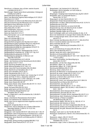 Lorber-Index

Bemühung; u.d.Namen Jesu a.Erden; welche Auswirk.                     Bergscheitel = der Verstand,Hi.01.236;24-25
     i.Jenseits,HH.02.251.?                                           Bergsteigen; Rat für dasselbe; um nicht müde zu
Bemühungen; Satans seine Zers tr.aufzuheben; Hintergrund                   werden,GS.02.35.?
     d.Welttums(?),EM 33                                              Bergsteigen; Vorgänge beim Entschluß dazu,Gg.09. S.50;51
Beobachte kleine Dinge,Hi.01.368;9                                    Bergstädte; zehn i.d.Landschaft Hauran; i.
Berg = des Menschen eigenes Naturmäßiges,Hi.01.235;21                      Namen,GEJ.10.133.?
Berg Kulm,Hi.01.353 ff                                                Bergungsort; vor dem Gericht,GEJ.03. 13.7
Berg Schöckel; ein Gleicnis des Menschen,Hi.01.233;12 ff              Bergwandern fördert Herzensdenken,Gg.11
Berg als Entsprechung des Menschen,Hi.01.172;28 ff                    Bergwandern; ein Bild f.r.Menschenerkenntnis,Hi.02. S.316.15
Berg gleicht einem Menschen,Hi.02.28;11                               Bergwanderung,Hi.02.358
Berg; Horeb und Hermon,GEJ.10.178.1                                   Bergwanderung; Gleichnis von einer,Hi.02.358
Berg; Nebo,GEJ.10.158.1                                               Bergwanderung; eine; als Gleichnis,Hi.02. S.359.ff
Berg; Straßengel b. Graz,Hi.01. S.113.ff                              Bergwelt; geistiger Segen der,Gg.11
Berg; der Gnade,HG.01.016.7                                           Bergwelt; geistiger Segen der,Hi.02.85 ff
Berg; des Heils,HG.01.013.17                                          Beruf; Amtsträger sollen sich nichts einbilden,Gr.Adv. S.18
Berg; flammender = ein zu sehr liebebekümmertes                       Beruf; der Gotteskinder im ewuigen Reich Gottes,GEJ.08. 60.3
     Herz,HG.03.107;8                                                 Beruf; es liegt weniger daran; was wir waren; sondern
Berg; vom höchsten,BM 31;3-4                                               wie,Hi.01.21
Berg; vom höchsten,BM 31;3-4                                          Beruf; höchster des Menschen,GEJ.07.217.1 + GEJ.05.275.6
Bergaufenthalt wenigstens drei Stunden,Hi.01.353;1                    Beruf; im äußeren bleiben was man ist,JJ.039
Bergbesteigung gleich geistigem Weg,Hi.01.405;44-45                   Beruf; schönster,GEJ.08. 14.2
Bergbesteigung kräftigt die Lebensgeister,Gg.11                       Beruf; seliger; Vorbereitung auf denselben,GS.01. 61.
Bergbesteigung kräftigt die Lebensgeister,Hi.02.87;10                      (s.309.ff)
Bergbesteigung,GS.01.5;1-2+6                                          Beruf; und Verbindung mit Jesus,GEJ.06. 60.1b
Bergbesteigung; Symbol d. Wiedergeburt,Nz. S.91.ff                    Beruf; über die Beamten,HG.01.2
Bergbesteigung; empfohlen,GL. S.368.12.ff + Gg.12.ff                  Berufen; keiner der nicht b. wäre,HG.02.46;2-4
Bergbesteigung; gesegnete,Hi.02.378                                   Berufene und Auserwählte,GEJ.07.124
Bergbesteigung; gesegnete; im Mai/Juni und                            Berufene; und Auserwählte,GEJ.07.123.7;124 + GEJ.05.110.4
     Sept./Okt.,Hi.02.378                                                  + Hi.02. S.435.2
Berge = Verstandeshöhen,Hi.01.403;36                                  Berufene; und Erwählte; ihre Berechtigung zu
Berge = der Hochmut und die Herrschsucht,HG.03.358;9                       lehren,GEJ.10.219.?
Berge achten,Hi.02.71;19-21                                           Berufsbettler; und der Herr; Disput,GEJ.08.159.
Berge; Abrodung derselben,GEJ.04.143;5                                Berufsleben; allgem.,GL. S.379.ff
Berge; Bildung derselben,Hi.01.129;7-12                               Berufswinke; allgem.,GL. S.382+396+401
Berge; Jesus als Freund derselben,GEJ.05.266;6                        Berufung des Matthäus,GEJ.01.37;5
Berge; Nachtruhe auf denselben,GEJ.11.18                              Berufung; Jakob Lorbers,Hi.01. S.7
Berge; Sinn derselben,HH.01.20-21                                     Berufung; der Menschen zur Kindschaft,GEJ.01.083.3
Berge; Wanderwinke,GEJ.01.221;1-3                                     Berufung; der ersten Jünger,GEJ.01.08.5 + 8.12
Berge; als Spiegel meiner Seele; bzw. Inneren,Gg.13. S.72.ff          Berufung; hohe des Menschen,GEJ.03.100.7
Berge; der Erde; ihr Sinn u. Zweck,Nz. S.85-87.ff                     Berufung; zu Seinem Wort; wie?,Hi.02. S.130.16
Berge; deren Segen,Hi.01. S.352 + EM 29.ff + Gl. S.485                Beschauung; innere,BM 44;6-7
Berge; deren Zewckbestimmung,Hi.01.397 ff                             Beschauung; innere; vom verlorenen Sohn,Hi.01.306-319
Berge; deren Zweck,GEJ.08.107                                         Bescheidenheit und Demut,GEJ.05.271;2-3
Berge; deren Zweck; hohe; Nutzen,GEJ.08.107.13 + Hi.01.               Bescheidenheit; Jesu,GEJ.06. 9.10
     S.393.ff + Hi.02. S.67.20                                        Bescheidenheit; Rafaels,GEJ.07. 17.13 + 103.2
Berge; die beste Höhe,GEJ.02.153;2                                    Bescheidenheit; allgem.,GEJ.02.040.2 + GEJ.03.049.15 +
Berge; gehet gerne auf die,Hi.01.352;2 ff                                  94.9 + 183.10
Berge; kühlendes Morgenfröstchen auf                                  Bescheidenheit; deren Grenzen,HG.01.059.27
     denselben,GEJ.01.156;2                                           Bescheidenheit; gesunde,GEJ.05.116.1
Berge; u.Hügel wann u.wie sie entstehen,Nz. S.56-58.ff +              Bescheidenheit; zu große; törricht; Nachteile,GEJ.05.271.2-3
     HH.01.20.2                                                       Beschneidung; Jesu; Anweisung d.d.Engel,JJ.023.2 + 24.1
Berge; unterirdische Wasserbecken,HG.03.342;3                         Beschneidung; a.Fleisch d.Israeliten;
Berge; vom Geheimnis der; Gedicht,Hi.01.393                                des.Bedeutung,GEJ.08.175.?
Berge; wann sie am segensreichsten begehbar sind,Hi.02.               Beschneidung; allgem.,GEJ.08. 40.10 + GEJ.02. 47.14
     S.379.2-4                                                        Beschneidung; des Herzens,JJ.120.24
Bergesluft; reinigende,GEJ.01.151;10                                  Beschneidung; die; vom Herrm angeordnet,GEJ.08. 40.
Bergformen; warum bewirken sie i.d.Seele d.Menschen                   Beschneidung; äußere und innere,GEJ.02.047.14 + 181.23
     lebendige Gefühle (?),EM 43.10-13 (S.124)                        Beschränkung; der göttl. Allmacht beim Menschen,GS.01.
Berggeister,GEJ.02.64-65                                                   59.10
Berggeister; mehr darüber,EM 34.ff + GEJ.02.02. 64.7 + 65.1.ff        Beseligen; recht; kann nur die Tat,GEJ.08. 66.6
Bergkletterei; deren Entsprechung f.d.Verstand,Hi.01. S.403.ff        Besessene; Epileptische u.Narren; ihre Unterschiede,GEJ.10.
Berglandbewohner; und Flachlandbewohn.,HH.02.261.2.ff                      49.?
Bergpredigt; deren Abschrift und Erklärung,GEJ.01.038-45 +            Besessene; allgem.,GEJ.01.104.2.ff
     91 +089.8                                                        Besessene; u.i.bös.Geister; w. unmenschl.
Bergpredigt; geistig jenseitig ausgelegt,BM.068.17-22                      Gestaltete,GEJ.10. 52.?
Bergquellen; deren Herkunft,Hi.01.131;13-14                           Besessener; arger; d.Herr d. Dämonen,GEJ.10. 50.?

                                                         Seite 11 von 160
 