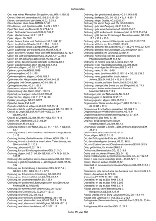 Lorber-Index

Ohr; was keines Menschen Ohr gehört; etc.,HG.01.170.33               Ordnung; des geistlichen Lebens,HG.01.149.4 -15
Ohren; hören mit denselben,GEJ.03.110;17+20                          Ordnung; die Neue,GEJ.04.109.2 + JJ.114.15-17
Ohren; sind der Mund der Seele,Hi.02. S.78.3                         Ordnung; ewige; Gottes,HG.02.203.17
Ohrenbeichte; über diese,BM.062.S.163                                Ordnung; für Mund; Auge und Ohr,HG.01.098.5
Okkultismus; und Spiritismus,GL. S.422 + 520.f                       Ordnung; gute; der Zeugung,HG.01.010.14
Oper 'Don Juan' von Mozart,Hi.02.272;4-14                            Ordnung; gute; eine Gemeinschaft,HG.01.034.7
Opfer; Gott bedarf derer nicht!,HG.02.169.11                         Ordnung; göttl. an konzentr. Kreisen erklärt,Hi.02. S.114.2-4
Opfer; allerhöchstes,HG.01.143.7                                     Ordnung; göttl. bei der Erziehung d. Menschenseelen,GEJ.08.
Opfer; allgem.,EM 66.ff                                                    17.5 + 22.1 + 30.5
Opfer; bestes; Liebe und Gehorsam,HG.01.041.17                       Ordnung; göttl. v. menschl.Standpunkt aus,GS.01.012.7.ff
Opfer; das Gott gefälligste,HG.01.143.3 + 169.4                      Ordnung; göttliche der Ehe,HG.02.105.20
Opfer; das allein ewige u.gültige,HH.02.226.3ff                      Ordnung; göttliche; des Lebens,HG.01.138.2+3 + HG.02. 62.9
Opfer; das heilige der ewigen Liebe,HG.01.139.41                     Ordnung; göttliche; die Grundlage!,GEJ.02.029.5 + 38.4
Opfer; des Herrn; 'blutige' Rede von IHM darüber,GEJ.10. 42.1        Ordnung; göttliche; ihr Grund,GS.02.061.ff
Opfer; die Gott wohlgefälligen,GEJ.06.206.13 + JJ. 89.5              Ordnung; hochweise; bei der Zusammensetzung der
Opfer; ein der Schlange gebrachtes,HG.02. 27.33                            Pflanzenspezifika,EM 47.8-12
Opfer; eines; das der Sünde gebracht ist,HG.02. 89.4                 Ordnung; im Reiche des nat. Lebens,EM 47.ff
Opfer; was demselben Wert gibt,GEJ.09.137.2                          Ordnung; in der Haushaltung Gottes,GEJ.08.162.6
Opferaltar; allgem.,HG.02. 17.27 + 22.6                              Ordnung; lebendige des Werdens,HG.01.43.ff
Opferart; gerechte,HG.01.169.8                                       Ordnung; neue,JJ.114;15-18
Opferevangelien,HG.01.170                                            Ordnung; neue; des Herrn,HG.02.115.16 + GEJ.06.239.3
Opferevangelium; allgem.,HG.01.169.ff                                Ordnung; neue; geschaffen durch Jesus -
Opferfeier; die; Hauptsache dabei,HG.01.140.17                             Jehova,GEJ.04.109.2-7 + JJ.114.15-18
Opfergabe; und Gebet; gerecht,HG.01.180.19                           Ordnung; soziale; auf dem Saturn,Sat S.034.S.160
Opfergeist; rechter,HG.01.169.1                                      Ordnung; urewige; des Seins und der Dinge,HG.02. 71.9
Opferlamm; allgem.,HG.02. 17.27                                      Ordnungen; Gottes sollen besond.d.Starken
Opferordnung; des Herrn,HG.01.169.15                                       beachten!,GEJ.09.113.9
Opfertod; der ewigen Liebe,HG.01.139.41                              Ordnungen; drei; der Naturreiche,Nz. S.4.ff
Opferzeichen; allgem.,HG.01.017.14+20                                Ordnungsgeist; in Gott,HG.02.251.7
Optiker; jenseitiger,GS.01. 60.7ff                                   Ordnungsgesetz; allgem.,GEJ.02.010.1
Optische; Winke,EM. 24.ff                                            Organisation; Winke an die Jünger(?),GEJ.10.134.1 +
Orakel zu Delphi ist schlecht,GEJ.01.187;13-14                             GL.S.327 + 331.f
Orakel zu Delphi und Dodona ist Satanswerk,GEJ.10.178;15             Organismus; Erschaffung desselben,GEJ.04.119
Orakel; zu Delphi,GEJ.01.187.15 ff + GEJ.03. 1.4 +                   Organismus; der Weltkörpersysteme,NS. 6.11
     GEJ.06.215.1                                                    Organismus; seine Existenzbedingung,Nz. S.137.ff
Orakel; zu Dodona,GEJ.03.167.16 + GEJ.10.178.13                      Organspende,DW 1980 S.185
Orden; ihre Geschichte,GS.01. 65.2ff                                 Original; des Evangeliums warum
Ordenswesen,Hi.01.333                                                      verschwunden?,GEJ.01.134.13
Ordnung; Gottes in der Natur,GEJ.03. 64.1 + 87.1 + GEJ.06.           Originalität; v.Geist1 u.Seele i.i.göttl.Ordnung begründet,EM
     63.7                                                                  38.3+5
Ordnung; Gottes u.ihre verschied. Prioritäten u.Wege,HG.03.          Orion = die Liebe Gottes,Hi.02.121;3
     31.17                                                           Orion; allgem.,HG.01.01.12
Ordnung; Gottes; Geißel über den Völkern,HG.01.034.18                Ort; der Prüfung ist die Erde etc.,GS.01.84.6+7
Ordnung; Grund- u.Leitsätze einer Lehre; Taten daraus; ein           Ort; des allerseligsten Lebens,HG.02. 46.5
     Gleichnis,HH.01.120.8                                           Ort; und Zustand der vor Christi verstorbenen,GEJ.01.062.9
Ordnung; Jehovas,HG.02.114.1                                         Orte; gefährliche; für Kinder,EM 62.ff
Ordnung; Rat zur Erhaltung derselben,GEJ.01.76;3                     Orthodoxe; Beweisstücke,GEJ.02.019.8
Ordnung; allgem.,HG.01.06.12+ GEJ.01. 4.7+ 76.3+ 92.2+               Osiris und Isis; deren Wesen,GEJ.04.192
     137.11                                                          Osiris; Erklärung des symbolischen Gehalts,GEJ.04.192.5.ff
Ordnung; alte; aufgelöst durch Jesus-Jehova,GEJ.04.109.3             Osten = das innere lebendige Wort ...,Hi.02.121;11
Ordnung; d.göttl.Schreibdiktate u.i.Wichtigkeit,HG.02. 97.16-        Osten; Stern im selben,HG.01.01.12
     18a                                                             Osterfest; in Jerusalem und dessen Zeitpunkt,GEJ.01.012.6 +
Ordnung; der Entwicklung d.Menschen,GEJ.02.217.4 +                         15.1
     GEJ.03. 3.18 + GEJ.10. 2.1 + 97.3                               Osterlamm = die reine Liebe des herzens zum Herrn,Hi.02.4;5
Ordnung; der Erkenntnis-Entwicklung,GEJ.02.05.9                      Ostern; die wahren,JJ.121.20
Ordnung; der Geschlechtlichkeit,GEJ.03. 66.1.ff                      Ostrazine,DW 1978 S.186 + 325
Ordnung; der Lebensreifestufen,BM.125.ff                             Ostrazine; wo lag es,DW 1968 S.133
Ordnung; der göttlichen Läuterungsstufen aus Gericht zur             Ostrazine; wo lag es,DW 1968 S.205
     Freiheit,EM 33.10 (S.99)                                        Ostrazine; wo lag es,DW 1968 S.374
Ordnung; der himmlischen Vereine,GEJ.08.102.23                       Palast; Davids; seine Besichtigung u.
Ordnung; des Geistes,GEJ.02.28.3 + 127.3                                   Reliquenkult,GEJ.08.121.8ff
Ordnung; des Heils,GEJ.08.152.6                                      Palast; Davids; vor d. Burg i.Jerusalem,GEJ.08.118.1-10
Ordnung; des Herrn und Sein Wille,HH.02. 254.10ff                    Palast; des Cyrenius in Tyrus,GEJ.07.212.4
Ordnung; des Lebens der Liebe,HG.01.086.5 + 172.29                   Palingenese; Seelenwanderung; was ist dran?,GEJ.06. 53.6 +
Ordnung; des Lebens und die Mäßigkeit,GEJ.04.167.12                        61.3
Ordnung; des Menschenlebens,HG.01.011.11                             Palingenese; Wink darüber,GEJ.10. 21.1

                                                       Seite 110 von 160
 