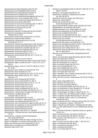 Lorber-Index

Besessenheit der Maria Magdalena,GEJ.04.185                           Besitztum; als Gotteslehen,GEJ.01.230.6.ff + GEJ.09. 37.7.ff +
Besessenheit durch Aberglauben,GEJ.10.54;2                                 GEJ.01. 49.10.ff
Besessenheit durch Sympathie,GEJ.05.96;7-9                            Besitztum; und Jüngerschaft,GEJ.03. 8.3
Besessenheit durch Trägheit,GEJ.10.224;4                              Besitztümer; d.Geistes u.d.Bedürfnisse d.Leibes
Besessenheit durch fleischliche Naturgeister,GEJ.04.187                    etc.,GEJ.08.163.10
Besessenheit durch unreine Speisen,GEJ.10.54                          Besitztümer; keine für Jünger Jesu,GEJ.03.8;3
Besessenheit durch verstorbene Seelen,GEJ.05.94;4 ff                  Besserung; Satans,EM 55.
Besessenheit eines Illyriers,GEJ.08.31                                Besserung; aus Einsicht u.Lohn;
Besessenheit ist nicht immer bemerkbar,GEJ.01.186;13                       Zusammenhänge,GEJ.07.119.?
Besessenheit nur bei Fromme,Hi.01.283;14                              Besserungsanstalten; jenseits i.groß. Zahl,GEJ.02.133.6
Besessenheit von Kindern,GEJ.02.169                                   Bestandsdauer; der Erde,GEJ.08.100.9.ff
Besessenheit,Hi.01.273 ff                                             Bestattungsweisen; (von Toten) allgem.,GL S.435
Besessenheit; Aloesaft und Bilsensaft bei,GEJ.03.69;2                 Bestimmung; allergrößte der Erde,GEJ.05.199.8
Besessenheit; Austreibung als schwarze                                Bestimmung; der Blüte,HG.02.166.4
     Fliegen,GEJ.01.104;6                                             Bestimmung; der Geschöpfe,GEJ.06. 53.2
Beses senheit; Einfluß böser Geister,GEJ.10.176;4-5                   Bestimmung; der Menschen der Erde,GEJ.10.020.2 + 109.6
Besessenheit; Fasten bei,GEJ.03.69;2                                  Bestimmung; des Großen
Besessenheit; Geistereinwirkung nur auf die                                Schöpfungsmenschen,GEJ.06.245.15
     Sinne,GEJ.01.217;2-7                                             Bestimmung; des Lebens von Gott,HG.02. 14.5
Besessenheit; Heilung eines Besessenen,GEJ.09.28;8 -17                Bestimmung; des Menschen,GEJ.01.039.5 + GEJ.06.225.7
Besessenheit; Heilung zweier Besessener,GEJ.10.48 ff                  Bestimmung; des Weibes,HG.02.189.5
Besessenheit; Heilwinke für dieselbe,GEJ.06.121.1                     Bestimmung; einer Irrlehre,GEJ.07. 52.1
Besessenheit; Mondsucht; Epelepsie,GEJ.04.121                         Bestimmung; hohe des Menschen,GEJ.02.030.1 + 58.2 +
Besessenheit; Schutz davor,GEJ.10. 54.ff                                   93.10 + GEJ.04.61.9
Besessenheit; Umsessenheit,GEJ.01.217;1 -7                            Besuche; von Kirchenveranstalt. (Gottesdienste),Hi.02.
Besessenheit; Winke darüber,GEJ.09. 29.1 + HH.01. 61.                      S.376.12
     S.154+155                                                        Betart; aus einem Buch gegen Bezahlung,GEJ.06.180.6c
Besessenheit; Zeichen von,Hi.01.275;13                                Betart; die rechte,GEJ.10.102.21
Besessenheit; Zurückziehung der Seele ins Herz,GEJ.09.29;4            Beten des Vaterunsers,Hi.01.293;8-17
Besessenheit; allgem. (a),GEJ.02.169.1 + GEJ.10.10. 47.2 +            Beten für Verstorbene,Hi.01.164;9 ff
     209.14                                                           Beten in fremden Zungen,GEJ.04.179;3
Besessenheit; allgem. (b),Hi.01. S.273.ff + EM 58. S.177.ff +         Beten ohne Unterlaß,GEJ.02.111;9
     GL. S.353                                                        Beten ohne Unterlaß,GEJ.04.123;7 ff
Besessenheit; deren Gefühl von Übel,GEJ.02. 76.3                      Beten ohne Unterlaß,GEJ.09.86;12-13
Besessenheit; deren Kraft,GEJ.01.104                                  Beten und Fasten,DW 1974 S.95
Besessenheit; deren Ursache,Hi.02. S.58.1.ff +GL. S.370               Beten; bezahltes; wiel v. Priester; wirksamer,GEJ.07. 85.14
Besessenheit; deren Wesen,GEJ.08. 32.1 + 98.6 +                       Beten; das wirksame,GEJ.07. 85.4
     GEJ.03.21.1.ff                                                   Beten; den Herrn durchs b. lästig werden,GEJ.09.87;10+88;1-
Besessenheit; deren Zulassung,GEJ.09.29;5                                  6
Besessenheit; deren Zustände,GEJ.01.186.14                            Beten; dessen Segen,BM.177.ff
Besessenheit; des Fleisches,GEJ.03. 68.10 + 21.1.ff                   Beten; falsches vom,GS.02.86.18
Besessenheit; dessen Wesen,GEJ.07.32                                  Beten; für Kinder empfohlen,EM 62.ff
Besessenheit; die wilde Jagd,Hi.01.276 ff                             Beten; für Verstorbene Seelen wie?,GEJ.08. 38.1-4
Besessenheit; erklärt a.e.Beispiel,GEJ.09. 29.1.ff                    Beten; für Verstorbene in einer Parabel,Hi.01. S.164.9ff
Besessenheit; schadet der Seele nicht,GEJ.08. 32.1+11                 Beten; geht Jesus warum?,GEJ.02. 95.15
Besessenheit; u.Schutz davor d.Engel; wie?,GEJ.10. 54.                Beten; i.Auswendigen; ein Weg d. Todes?!,HG.03. 47.?
Besessenheit; und Beiwohnung von                                      Beten; im Geist und in der Wahrheit,HG.01.002.6 + 132.21
     b.Geistern,GEJ.10.182.19                                         Beten; im Geiste und aller Wahrheit,GEJ.07. 85.15-20
Besessenheit; und Epilepsie,GEJ.10. 49.2                              Beten; im Namen d.Herrn; wenn 2 o.3 beisammen
Besessenheit; und Irrsinn u. deren Arten,Hi.01. S.283+392                  sind,GEJ.06.180.8
Besessenheit; und Leidenschaft,GEJ.06.187.7-9                         Beten; im Namen des Herrn; Näheres darüber,GEJ.06.123.9.ff
Besessenheit; wann sie fleischlich möglich ist,GEJ.08. 32.1 -6        Beten; im Verstande u.i.Herzen; ,GS.02.24.1.ff
Besessenheit; wo zugelassen und wo nicht,GEJ.04.247.2 -4              Beten; in Beziehung auf Priester u. Gläubige,GEJ.06.180.6
Besessenheit; über dieselbe,GEJ.06.187.1                              Beten; ja; aber dabei überhöre nicht d. Notleidenden,GEJ.04.
Besessenheit; ärztlicher Rat bei,Hi.02.58                                  1.12
Besessensein; allgem.,GEJ.04.247.2 + EM 58.ff                         Beten; m.Worten d.Mundes o.Gedank.d.Herzens n.gerecht;
Besessensein; u.Reinkarnati onen; deren Mißverständnis,EM                  ,HG.03. 47.2
     15+16                                                            Beten; mit einem Herzen voll Liebe,Hi.03.097;12d
Besessensein; v.Seelen verstorb.Seelengeister;                        Beten; ohne Unterlaß,GEJ.09. 88.2.ff + NS; 65.5
     warum,GEJ.05.240.9.ff                                            Beten; soll man; wie?,GEJ.04.001.12 + JJ.92.6 + 185.10 +
Besitz; an demselben haftet der ewige Tod,GEJ.01.201;1                     GEJ.06.123.15
Besitz; und Besitzer im Jenseits untrennbar,BM.118.13-15              Beten; tut Jesus; warum?,GEJ.01.089.1 + GEJ.03.121.2
Besitz; wer viel hat; trennt sich schwer,GEJ.01.201;2                 Beten; und Vertrauen,GEJ.09. 88.10
Besitznahme; von Materie durch Geister,EM 032.ff                      Beten; und Wachen Jesu,GEJ.03.121.1
Besitztum teilen,HG.01.154                                            Beten; verkehrtes,GEJ.09.86.7
                                                                      Beten; vom rechten,GEJ.07.141;14

                                                         Seite 12 von 160
 