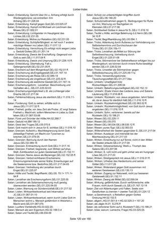 Lorber-Index

Satan; Entwicklung; Gericht über ihn u. Anhang erfolgt durch          Satan; Schutz vor unberechtigten Angriffen durch
    Wiedergeborene; sie entreißen ihm                                     Jesus,GEJ.06.146.20
    Anhang,GEJ.01.226.04                                              Satan; Schutzmaßnahmen gegen S.; Bedingungen für Ruhe
Satan; Entwicklung; Kampf gegen Gott,GEJ.03.025.07                        vor ihm; Warnung vor Nachgeben im
Satan; Entwicklung; Kampf mit Michael um Leichnam des                     Kleinsten,GEJ.01.217.06
    Moses,GEJ.01.002.01                                               Satan; Sichtbarkeit Gottes in Jesus für S.,GEJ.11.016.10
Satan; Entwicklung; Lichtgeister im Hauptgeist des                    Satan; Teufel u.Hölle; wichtige Belehrung d.d.Herrn,GEJ.08.
    Lichtes,GEJ.02.231.05                                                 34.10.ff
Satan; Entwicklung; Motive zur Rebellion,GEJ.02.231.05                Satan; Teufel; Begriffserklärung,GEJ.05.094. f.
Satan; Entwicklung; Schöpferfähigkeit: er rief noch 7 andere          Satan; Tricks; Ablenkung durch Äußeres zur Verhinderung von
    mächtige Wesen ins Leben,GEJ.11.017.12                                Selbsterkenntnis und Durchschauen der
Satan; Entwicklung; Vernichtung S's erfolgt nicht wegen Liebe             Tricks,GEJ.01.224.10b-11
    u. Geduld Gottes,GEJ.01.201.14                                    Satan; Tricks; Leviathan als Mittel zur Störung der
Satan; Entwicklung; Zweck der Erschaffung: Gegenpol von                   Selbstbeschauung; Vertreibung durch
    Gott zu sein,GEJ.11.017.04 ff.                                        Engel,GEJ.01.225.01-08
Satan; Entwicklung; Zweck und Ursprung,GEJ.01.226.10 ff.              Satan; Tricks; Störmanöver bei Selbstreflexion erfolgen bis zur
Satan; Entwicklung; Überhebung; Fall u.                                   Wiedergeburt; sie können durch innere Ruhe bewältigt
    Gefangenschaft,GEJ.02.231.05 ff.                                      werden,GEJ.01.226.02;04
Satan; Erscheint auf dem Morgenkopf,GEJ.02.152.01 ff.                 Satan; Tricks; Unwetter als Störmanöver gegen
Satan; Erscheinung als Engelsgestalt,GEJ.01.167.14                        Selbstbeschauung,GEJ.01.225.09-11a
Satan; Erscheinung als Riese,GEJ.02.089.14                            Satan; Tricks; Verwandlungskünste;
Satan; Erscheinung als Ungeheuer,GEJ.01.225.02 ff.                        Täuschungsvielfalt,GEJ.01.217.04a
Satan; Erscheinung als weibliche Gestalt,GEJ.01.167.14                Satan; Umkehr- Unwilligkeit trotz
Satan; Erscheinungsform; Leviathan: Beschreibung und                      Rückschlägen,GEJ.01.209.04
    Verhalten als L.,GEJ.01.225.02-03                                 Satan; Umkehr; Bekehrungsunwilligkeit,GEJ.02.152.13
Satan; Erscheinungsmöglichkeit z.B. als Lichtengel oder               Satan; Umkehr; Ebals Vision des Leidens Jesu und Satans
    Drache,GEJ.01.217.04                                                  Läuterung,GEJ.11.018.06 ff.
Satan; Fehleinschätzung Jesus als sterblich,GEJ.11.016.11-            Satan; Umkehr; Rückkehr; von Jesus angeboten; lehnt Satan
    14                                                                    ab; da er Jesus für sterblich hält,GEJ.11.016.10 ff.
Satan; Forderung; Gott zu sehen; erfüllte sich in                     Satan; Umkehr; Rückkehrmöglichkeit,GEJ.02.063.02 ff.
    Jesus,GEJ.11.017.32 ff.                                           Satan; Umkehr; Rückkehrmöglichkeit; von Gott durch Jesus
Satan; Freiheit; große; vor Jesu Zeit als Probe; JC engt Satans           angeboten,GEJ.11.016.10 ff.
    Freiheit u. Macht ein; sofern Menschen in Liebe zu Gott           Satan; Umkehr; Sohn; verlorener; bereits auf der
    leben,GEJ.01.067.03-06                                                Rückkehr,GEJ.10.188.21
Satan; Fürst und Gründer der Hölle,HH.02.266.7                        Satan; Wesen,GEJ.02.229.11
Satan; Geduld mit,BM 189;12                                           Satan; Wesen,GEJ.05.070
Satan; Geist des Truges,GEJ.05.070.6                                  Satan; Wesen,GEJ.08.034;GEJ.08.035.12 ff.
Satan; Gott macht sich in Jesus für S. sichtbar,GEJ.11.016.10         Satan; Wesen; pures 'Ego',GEJ.02.063.03
Satan; Grenzen; Aufsicht u. Machtbegrenzung durch Gott;               Satan; Willensfreiheit der Seelen gegenüber S.,GEJ.01.217.04
    zeitweilige Freiheit; um Macht von Tyrannen zu                    Satan; Wirken; Ausdauer und Intensität bei der
    brechen,GEJ.01.079.05                                                 Machtausübung,GEJ.01.217.03
Satan; Grenzen; Bannung durch den Namen                               Satan; Wirken; Einwirkung nur auf Sinne; nicht in den Willen
    Jesus,GEJ.02.089.16                                                   der Seelen erlaubt,GEJ.01.217.04
Satan; Grenzen; Entmachtung durch Gott,GEJ.11.017.16                  Satan; Wirken; Götzenanbetung; Werk u. Triumph des
Satan; Grenzen; Freiheit; begrenzte; zum Wirken auf phys.                 Satans,GEJ.03.207.06
    Welt; Zutrittsverbot zur guten Geisterwelt,GEJ.01.152.11          Satan; Wirken; S. ruht nicht und geht umher wie ein hungriger
Satan; Grenzen; Name Jesus als Bezwinger,GEJ.02.152.05 ff.                Löwe,GEJ.01.217.03
Satan; Grenzen; Verbot sichtbaren Erscheinens;                        Satan; Wirken; Streitgespräch mit Jesus,GEJ.11.016.01 ff.
    Erkennungsmerkmale seiner N ähe; Einwirkungen auf                 Satan; Wirken; Urheber des Heidentums und seiner
    die Seelensinne bzw. Bedürfnis,GEJ.01.217.04-05                       Götter,GEJ.11.017.28
Satan; Grenzen; Vertreibung als Leviathan durch                       Satan; Wirken; Widerstand gegen Gott zusammen mit
    Engel,GEJ.01.225.07                                                   weiteren Geistwesen,GEJ.03.130.13
Satan; Hölle und Teufel; Begriffserkl.,GEJ.05. 70.1+ 171.1+           Satan; Wirken; Zugang zur Naturwelt; nicht zur besseren
    94.ff                                                                 Geisterwelt,GEJ.01.152.11
Satan; Leviathan als Erscheinungsform,GEJ.01.225.05                   Satan; Wirken; Zwang als Mittel,GEJ.02.059.04
Satan; Leviathan als Satanserscheinung muß geistig                    Satan; Wirkung; gefährlichste; Durch verführerische; eitle
    überwunden werden,GEJ.01.225.04-05                                    Frauen; nicht durch Gewalt u.ä.,GEJ.01.167.12-14
Satan; Listen; Warnung vor Sündenrückfall,GEJ.01.217.02               Satan; Ziel von Ablenkungen und Fallen; Seele vom
Satan; Listen; Wirksamkeitsverlust seit Inkarnation                       Geistfunken zu trennen = zweiter Tod,GEJ.01.224.12
    JC,GEJ.01.067.01-10                                               Satan; a.Geistmensch; s.Rebellion gegen Gottes
Satan; Listen; Wirksamkeitsverlust; wenn durch Liebe Gott im              Ordnung,HH.02.153.5
    Menschen wohnt u. Mensch gottähnlich in Weisheit u.               Satan; allgem.,HG.01.001.6 + HG.02.025.3 + 157.20
    Macht wird,GEJ.01.067.07b                                         Satan; als Jäger,Hi.01. S.276.ff
Satan; Luzifers Viertelreife,HG.03.022.20.                            Satan; als verlorener Sohn auf d. Rückkehr?,GEJ.10.188.21
Satan; Mensch als sein Eigentum,HG.02.199;3-4                         Satan; böse; warum; Lamechs; Frage,HG.03.025.04.
Satan; Satan und Teufel,GEJ.08.034.09

                                                        Seite 120 von 160
 