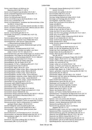 Lorber-Index

Sonne; deren Wesen und Wirkung; ein                                   Sonnenweib; dessen Bedeutung,Hi.02. S.303.ff +
    Gleichnis,HG.01.062.17 + 52.10                                         HG.02.114.10+22
Sonne; eine Entsprechung derselben,HG.01.06.1                         Sonnenwelt; eine größte,Hi.02.23.2
Sonne; entwickelt Eigenlicht durch Vulkane,NS.7.13                    Sonnenwelten-Alle,Hi.01.313;18
Sonne; ihr Ursprung,NS.2.5                                            Sonnnwelten-Gebiet,Hi.01.312;16
Sonne; ihre Abmessungen,NS.8.ff                                       Sonntag; heilige Sabbatruhe halten,HG.01.13;25
Sonne; ihre Entfernung von der Erde,NS.66.4 + 8.26                    Sonntage und Feiertage,GEJ.04.123;5-6
Sonne; ihre Lichthülle,NS.4.1.ff                                      Sonntagsfeier; rechte,GEJ.10.63.3
Sonne; ist Unterstützerin; Verstärker des Sternenlichtes z.Erde       Sorge nicht ums Essen,Hi.02.324;8 -10
    hin,EM 23.1.Ende (S.65)                                           Sorge nicht,BM 6;6
Sonne; natürliche; wie ihr Leuchten bewirkt wird,GEJ.10.159.5         Sorge nicht,HG.01.6;6
Sonne; und Erde; Entsprechung f.Gott u.Mensch,GEJ.02.149.6            Sorge nicht; vertraue,Hi.01.272;4
Sonne; und Mond in der Entsprechung                                   Sorge um den Leib,GEJ.07.222;15
    d.Offenbg.,GEJ.08.213.11-17                                       Sorge; des Herrn für seine Kinder,HH.01. 24.2
Sonnen; innere Hohlkugeln,NS.72.1.ff                                  Sorge; des Herrn fürs geistige Licht,GEJ.05.110.3 + 232.1
Sonnenalle; ihre Struktur u.Verhalten,NS. 4-6.ff + GL.                Sorge; eine; tut not,HG.01.160
    S.44+579.ff                                                       Sorge; für Fleisch u.Geist; Unterschied,HG.02. 89.5-8
Sonnenaufgang stärkt Leib und Seele,GEJ.01.173;25                     Sorge; für sich Selbst,GEJ.01.125.14
Sonnenausbrüche; Geburten neuer Welten,NS 10;31                       Sorge; rechte für den Geist,GEJ.03.163;3
Sonnenbewohner; aller Sonnen haben Kenntnis                           Sorge; törichte,HG.01.160.6
    v.d.Menschwerdung Gottes,GS.02.59.2                               Sorge; törichte; besser ist helfen als sorgen,Hi.02.
Sonneneruptionen verursachen Wetteränderungen auf der                      S.30.8+9+23
    Erde,Hi.03.108;4 ff                                               Sorge; um Gott oder die Welt?,HG.02.271.10
Sonnenfinsternis; Verhaltenswinke,Hi.02.116 ff                        Sorge; von der; der Ängstlichen,GEJ.04. 97.3b
Sonnenfinsternisse; Verhalten bei selben; vom Herrn                   Sorgen den Herrn übertragen,HG.01.3;9
    erklärt.,Hi.02.S.116-118 + GEJ.03. 81.2                           Sorgen trüben die Aura,GEJ.04.217;1
Sonnenfinsternisse; des Herrn Erklärungen ü.d.,Hi.02.S.116.ff         Sorgen; Warnung davor,GEJ.02.226.1 + JJ.85.7 +
Sonnenflecken; ihre Folgen für die Erde,GEJ.04.215.12.ff                   GEJ.06.193.7.ff
Sonnenflecken; und Sonnenfakeln,NS.8.ff + 72.12 + EM.22.ff            Sorgen; Weltsorgen und dessen Folgen,GEJ.02.226
Sonnengebiete; Sternennebel,Hi.01.313;20                              Sorgen; allgem.,HG.01.03.10 + 6.7 + GEJ.04.217.1
Sonnengeflecht als Sitz der Seele,Liebe S.96                          Sorgen; auf Ihn werfen; warum,GS.01.091.3
Sonnengeflecht; Sitz der Seele,LGh S.187                              Sorgen; sich nicht,HG.02.7;22
Sonnengeister; ihr Fall u. Vollendung,NS.3.2.ff + 73.5                Sorgen; sollen wir um nichts,HG.02. 7.22
Sonnengnadenfunke,HG.01.5;29+33                                       Sorgen; um Essen und Trinken etc.,GEJ.08. 61.17
Sonnengürtel; allgem.,NS.24.30 + 25.ff                                Sorglos; allgem.,HG.01.163.18 + HG.02. 7.18
Sonnengürtelpaar; drittes; entspr. Mars u.Asteroiden,NS.34.ff         Soziale Frage; allgem.,GL. S.386.ff + GS.02.084.5;17.ff
Sonnengürtelpaar; erstes; entspr. Merkur,NS.25.ff                     Sparen; gerechtes; in des Herrn Ordnung,GEJ.05.168.7-10
Sonnengürtelpaar; fünftes; entspr. Saturn,NS.43.ff                    Sparsamkeit,GEJ.05.168;4-9
Sonnengürtelpaar; sechtes; entspr. Uranus,NS.46.ff                    Sparsamkeit; allgem.,GEJ.05.168.4 + GL. S.234.ff
Sonnengürtelpaar; siebentes; entspr. Neptun,NS.53.ff + 66.ff          Sparsamkeit; der Herr weist den Mittelweg zwischen Tugend
Sonnengürtelpaar; viertes; entspr. Jupiter,NS.36.6.ff                      u.Laster,GEJ.10.225.2-4
Sonnengürtelpaar; zweites; entspr. unserer Erde,NS.33.ff              Spaß versteht Gott nicht,HG.01.3;18
Sonnenhaft; ist unser Auge,HG.01.151.31                               Spaßmacherei; keine,GEJ.04.167;15-16
Sonnenjahr währt 28000 Erdjahre,HG.03.87;2                            Speikkogel und Choralpe,Hi.01.120 ff
Sonnenjahr; 28000 Erdjahre,NS 1;2                                     Speise materialisierter Engel,GEJ.10.205;3
Sonnenlehre; allgem.,HG.01.052.11                                     Speise wirkt nur für den Leib,GEJ.04.43;6
Sonnenlicht ist sich immer gleich,Hi.01.402;29                        Speise; beste,HG.01.025.4 + 41.26
Sonnenlicht; aus der göttl. Gnade und Liebe,Hi.01.110;6               Speise; des Geistes,GEJ.01.030.2
Sonnenlicht; dessen Heilkraft,HS. S.2                                 Speise; und Trank in Gottes Namen,HG.02. 22.17
Sonnenlicht; dessen wirkende Kraft,GEJ.04.146.6+7 + HS.S.9            Speisekammer = Eingeweide des Menschen,Hi.01.247;14
Sonnenlicht; sein Einfluß a.Wachstum,EM.21.ff +                       Speisen; i.Vertrauen a.Gottes väterl.Fürsorge zubereiten
    GEJ.04.219.3.ff                                                        u.essen,GEJ.10. 54.7
Sonnenlicht; seine Entstehung,NS.4+5.ff + 7.13 + GL. S.53.ff          Speisen; reine und unreine,GEJ.06.222.ff
Sonnenlicht; wie es entsteht u.wohin es strahlt,GEJ.10.203.6          Speisen; reine; zur Gesunderhaltung,GEJ.09.69;5
Sonnenmenschen; Gehirn entsprechend; ihr seelisch-                    Speisen; unreine; Besessenheit durch,GEJ.10.54
    geistiges Wesen allgem.,GS.02.24.5 -9                             Speiseordnung Moses,GEJ.04.111
Sonnenmittelgürtel; seine Ausstattung,NS.10.ff                        Speiseordnung; jüdische; warum von Moses
Sonnenschein = das Licht der Gnade,HG.01.96;7                              gegeben,GEJ.04.111.1.ff
Sonnensphären; Materialisten gehen jenseits über                      Speiseordnungen; mosis vom herrn erklärt,GEJ.06.222.9.ff
    die,GS.02.122                                                     Speisevorschriften; mosaische,GEJ.10.239 + 240.ff
Sonnenstäubchen und Zentralsonne,Hi.01.137;23-24                      Speisezubereitung; gesunde; lehrt Maria,GEJ.09.151;11
Sonnensystem; am lebenden Modell erklärt,GEJ.08. 75.7.ff              Speisung; der 4(5)000 Mann,GEJ.02.173.5 + 95.10.ff
Sonnensysteme; allgem.,GL. S.42.ff + GEJ.02.139.3.ff +                Speisung; der 5000;ihr Verlauf,GEJ.06. 41.7-12
    HH.02.298.3.ff                                                    Speisung; der 5000;ihre Entsprechung,GEJ.06. 41.1-3
Sonnenuhr; ihre ersten anfänge,GEJ.10.193.4+5                         Spezialseelen; gibt es auf allen Sternen,HH.02.265.4.ff
Sonnenweib (Offb.12;2-5),Hi.02.303                                    Spezifikalpotenzen; was sie sind,HH.02.265.2

                                                        Seite 129 von 160
 