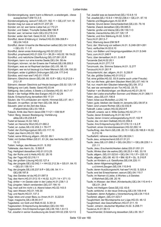 Lorber-Index

Sündenvergebung; wann kann e.Mensch; a.wiedergeb.; diese            Tal; Josafat was es bezeichnet,GEJ.10.9.8-10
      aussprechen?,EM 72.3-5                                        Tal; Josafat,GEJ.10.9.4 + HH.02.238.4 + GEJ.01. 87.16
Sündenvergebung; warum?,GEJ.01.182.11 + GEJ.07.141.18               Talente und Begabungen,Hi.02.95 ff
Sünder mag tun was er will,Hi.01.237;29                             Talente; Grund deren Verschiedenheit,GEJ.03. 79.16
Sünder; ein ist; wer keine Liebe hat,JJ.172.21                      Talente; Zweck derselben,GEJ.09.065.5
Sünder; und Satan; Triumpfe Gottes,BM.196.ff                        Talente; große und kleine,GEJ.06.139.1+3
Sünder; wer; ist keiner mehr,GEJ.03.218.3+4                         Talente; menschliche,GEJ.07.126.1.ff
Sünder; wider den heil. Geist,Hi.02. S.335.9                        Talente; und ihre Stärkung,Hi.02. S.95.1
Sündflut; deren Erklärung d. Verlauf,HG.03.356-358.ff +             Tanz,Hi.01.281;5-7
      GEJ.04.143.6                                                  Tanz; Warnung davor,EM 59 ff
Sündflut; deren Ursache die Menschen selbst,GEJ.04.143.6-8          Tanz; der; Warnung vor selbem,Hi.01. S.248+281+261
      + GEJ.03. 11.1.ff                                             Tanz; verfluchter,Hi.02.6;10
Sündflut; deren erste Ankündigung,HG.02.223.22                      Tanz; von Bällen und Vergnügungsstätten,Hi.01.S.049
Sündflut; prophezeit,HG.01.024.13 + 36.29 + HG.02. 59.19-22         Tanz; zum,Hi.01.248 ff
Sündflut; und natürliche Überflutung,GEJ.07.091.20.ff               Tanz; über denselben,Hi.01. S.49.ff
Sündigen; kann nur eine kranke Seele,GEJ.04. 58.4a                  Tanzende Zeit,Hi.02.20;1
Sündigen; können; ist der Erweis der Freiheit,GEJ.06.205.5          Tanzmusik,Hi.01.277;7 ff
Sündigen; was es ist Raphael darüber,GEJ.05. 98.10                  Tanzmusik; die; Stimme Satans,Hi.01. S.277
Sündigen; wer es tut bezeugt d.e.freier Mensch,GEJ.06.150.20        Tanzsucht,Hi.01.261 ff
Sündigen; wider d.göttlich.Ordnungen,GEJ.04.177.5+6                 Tanzunterricht; der; allgem.,Hi.01. S.250.ff
Sündlos; wird man wie?,HG.01.179.ff                                 Tat; die; größte Gottes,HG.01.012.2
Sämann; Gleichnis davon,GEJ.06. 65.10.ff + GEJ.10.212.8 +           Tat; eine größte,HG.02. 93.9 (siehe auch unter Freude)
      213.1.ff                                                      Tat; nur die freie; gibt dem Glauben Wert,GEJ.07.140.14
Sämann; dessen Gleichnis auf Heute bezogen,GS.02.125.1.ff           Tat; nur; macht den Glauben lebendig,GEJ.09. 37.2
Sättigung von Leib; Seele; Geist,HG.03.44                           Tat; wer sie vermeidet ist ein Tor,HG.02. 25.75
Sättigung; des Leibes; d.Seele u.d.Geistes,HG.03. 44.7-17           Tatahar = ein Blutdürstiger; ein Bluthund,HG.01.29;15
Säule = der heilige Wille des Ewigen,HG.01.42;29                    Taten der Liebe erschaffen Sonnen und Welen,Hi.01.368;11
Säule; Entsprechung derselben,NS 17;31                              Taten; Jesu,GEJ.01.106.8
Säulen; die 10 Lichtsäulen am nächtl. Himmel,GEJ.07. 44.1           Taten; böse aus Mutwillen,JJ.252.19
Säuseln; im sanften; ist der Herr,GEJ.08. 95.8                      Taten; gute; bleiben der Seele im Jenseits,GEJ.08.97;4
Säuseln; jetzt ist die Zeit des Säus.                               Taten; sind unsere Richter,GEJ.02.032.8
      (Felsenhöhle),GEJ.03.195.6                                    Tatkraft; Liebe; Leben,HG.02.252;8 ff
Taback; Kritik des Herrn daran,EM.11+21 + EM 59.ff                  Tatkraft; unsere; sei d. Wille Gottes,HG.02.271.11
Tabor; Berg; dessen Besteigung; Verklärung                          Taube; deren Entstehung,Hi.01.92;16 ff
      allda,GEJ.05.234.8.ff                                         Taube; deren innere Leibesgestaltung,Hi.01.102 ff
Tadel ist besser,Hi.02.146;3                                        Taube; die; mit dem Oelblatt,HG.03.359.8
Tadel; an Henochs Wort,HG.01.060.2                                  Taube; ihre Entsprechung,GEJ.01.016.13 + 6.2.ff
Tadel; an Judas,GEJ.02.204.3 + 76+77                                Taubheit; eines Verstandesweisen,HG.02.260.14
Tadel; der Züchtigungslust,GEJ.03.117.10                            Taufauftrag; des Herrn,GEJ.08. 20.15 + GEJ.09.166.8 + Hi.02.
Tadel; des Herrn,HG.03.189.10                                             S.210.16
Tadel; seine Wirkung allgem.,HG.02. 69.1                            Taufbefehl; näheres darüber,GEJ.08.024.1
Tafel; mit Gottes Willen,GS.01. 61.24; das herrliche,GEJ.07.        Taufe Jesu; entsprechend,GS.01.51;21
      13.12                                                         Taufe; Jesu,GEJ.01.006.2 + GEJ.04.253.1 + GEJ.06.229.1 +
Tafeln; heilige; des Moses,Hi.01. S.352                                   231.11
Tafelrede; des Herrn,GL. S.500.ff                                   Taufe; Jesu; Erscheinlichkeiten dabei,GS.01.051.21
Tag; Heiligkeit desselben,HG.01.013.25                              Taufe; Winke über die wahre,GEJ.06.25.5 + NS. 33.19
Tag; der Ruhe und d.Heils,HG.02. 28.16                              Taufe; allgem.,GEJ.01.023.6 + GEJ.04.110.1.ff + 220.12
Tag; der Tage,HG.02.216.11                                          Taufe; allgem.,GEJ.08. 40.15 + BM. 62.ff + GL. S.316.ff
Tag; der großen Lösung,HG.02.127.4                                  Taufe; an Kindern u.d. Geistfunke,GEJ.04.220.11
Tag; der jüngste,GEJ.02.042.1 + HH.02.212.3b + GS.01. 64.15         Taufe; deren Allgemeingültigkeit
      + GEJ.01.139.10 +                                                   u.d.himml.Zeugen,GEJ.04.110.8+9
Tag; der jüngste,GEJ.05.237.9.ff + GEJ.06. 54.11 +                  Taufe; deren Ausübungsrecht; hat wer?,Hi.02. S.320.4
      GEJ.08.187.8                                                  Taufe; erst bei Erwachsenen; warum,GEJ.04.110.7
Tag; des Geistes ist da,HG.01.097.9                                 Taufe; im Namen d.Liebe; d.Wortes u.d.Geistes
Tag; des Herrn,HG.01.013.15 + Hi.02. S.271.14 + 371.13                    d.Wahrheit,GEJ.08. 20.16
Tag; dritter = im Geiste oder in der Liebe,Hi.01.238;1-3            Taufe; m.Wasser; der.Wert; (Kindertaufe),GEJ.04.110.4+5 +
Tag; jüngster; falsch verstanden,GEJ.07.194.10                            GEJ.01. 24.6
Tag; man soll ihn nicht v.d. Abend loben,HG.02.143.5                Taufe; mit Heiligem Geist,GEJ.02. 63.6
Tag; sein Wesen,HG.01.149.30                                        Taufe; wirkliche; in die neue Ordnung,GEJ.04.109.4+8
Tag; und Nacht,HG.01.137.3                                          Taufpaten; deren Aufgabe u.Verantwortung,GEJ.04.110.6
Tage; letze und unser Bezu zu ihnen,Hi.01. S.223.8                  Taufstreit; allgem.,GEJ.01.023.7
Tage; magische,GEJ.08.90;3+7                                        Tauglichkeit; der Mundsprache zur Lüge,HG.03. 48.12
Tagediebe; vor Gott und Welt,Hi.02. S.351.8                         Tauglichkeit; des Geschaffenen,HG.01.011.19
Tageszeiten; Entsprechung derselben,GEJ.04.193                      Tauler; Johann; deutscher Mystiker,Hi.02. S.208.71
Tageszeiten; ihre Entsprechungen,GEJ.06.193.1-6+13                  Taulerus,Hi.01.99;13
Tal; Josafat in seiner Ausdeutung als Grab!,HH.02.238.12+13         Tauschhandel; Entstehung desselben,GEJ.09. 55.7

                                                      Seite 133 von 160
 