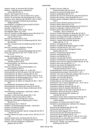 Stichwortverzeichnis (Jakob Lorber)