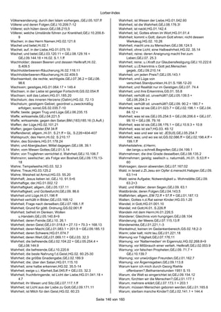Stichwortverzeichnis (Jakob Lorber)