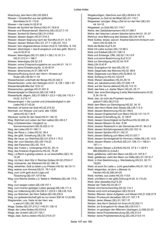 Stichwortverzeichnis (Jakob Lorber)