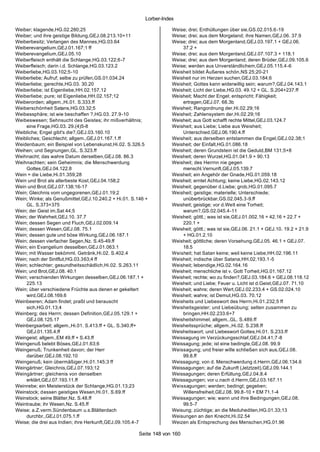 Stichwortverzeichnis (Jakob Lorber)