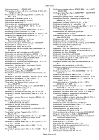 Stichwortverzeichnis (Jakob Lorber)