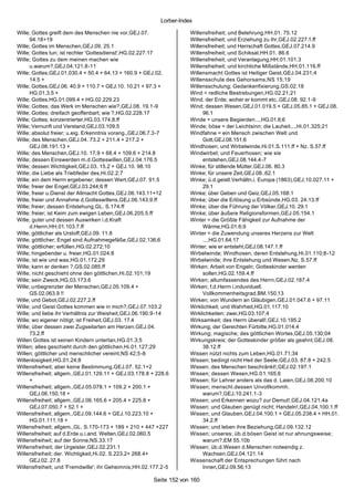 Stichwortverzeichnis (Jakob Lorber)