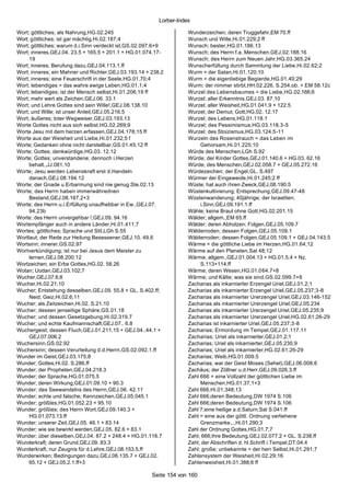 Stichwortverzeichnis (Jakob Lorber)