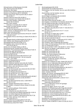 Stichwortverzeichnis (Jakob Lorber)