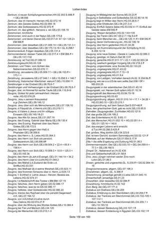Stichwortverzeichnis (Jakob Lorber)
