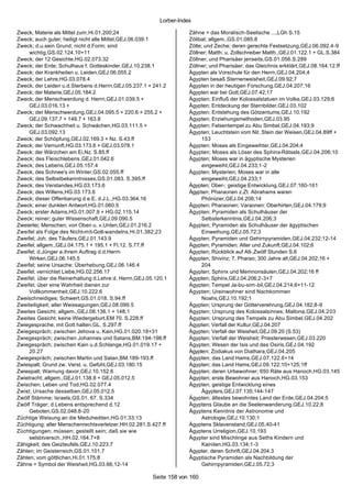 Stichwortverzeichnis (Jakob Lorber)